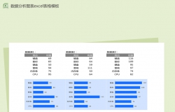 蓝色简洁产品销量数据分析图表excel表格模板
