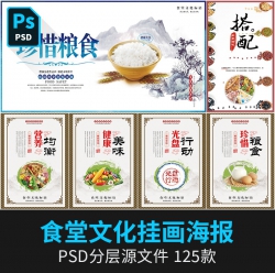 企业餐厅校园学校食堂文化节约粮食标语挂画展板海报PSD ...