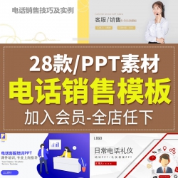 电话销售培训电话营销礼仪电销技巧实战技能提高成交率PP...