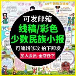 卡通少数民族小报民族团结民俗介绍各民族习俗word设计手...