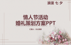 浪漫七夕情人节活动婚礼策划PPT模板