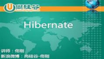 Hibernate视频教程在线学习与下载- 尚硅谷_佟刚