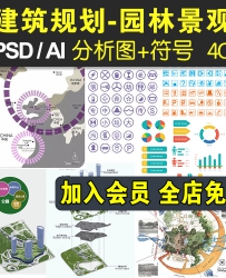 园林景观规划符号建筑学分析图ps方案AI建筑设计图标PSD分...