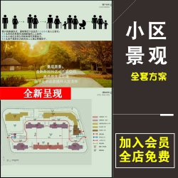 小区商业街景观规划设计方案cad施工图汇报文本SU模型素材ppt