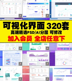 可视化大数据科技网页后台管理图表AI界面PSD模版素材ps源...