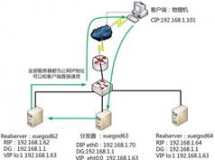 如何使用LVS-DR搭建集群视频教程？