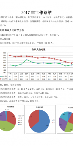 20xx年人事主管工作总结.doc