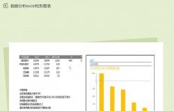 生产基地数据分析excel柱形图图表模板