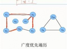 C++数据结构与算法速成视频教学课程全套（含源码）