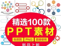 卡通ppt图表信息数字目录序列配色圆形数据免抠 png背景ps...