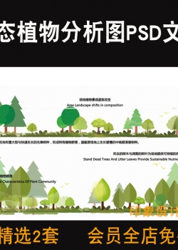 景观生态植物花草分析图PSD分层源文件小清新psd园林设计...