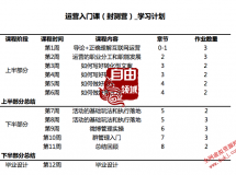 三节课VIP付费互联网运营课程p1~p3