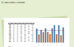 蓝色简洁柱形图可视化数据分析图表excel表格模板